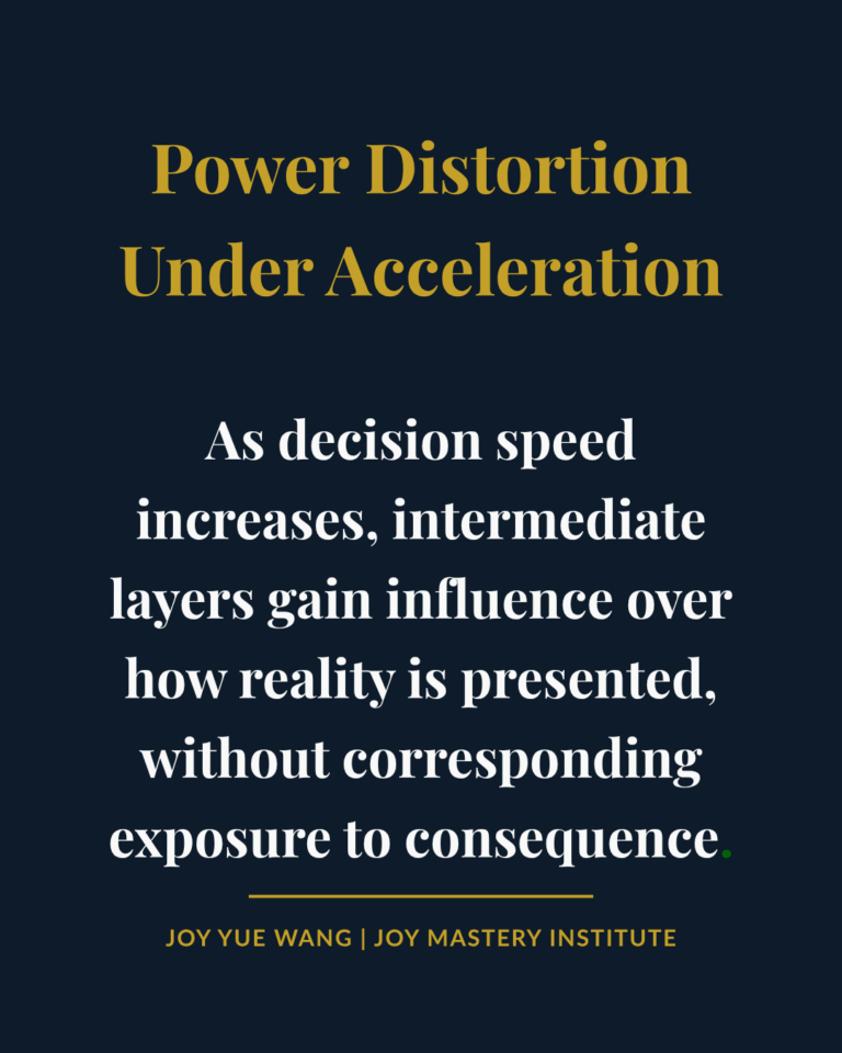Power distortion under acceleration as decision speed increases and intermediate layers reshape information signals, by Joy Yue Wang, Joy Mastery Institute, Sovereign Governance Under Acceleration