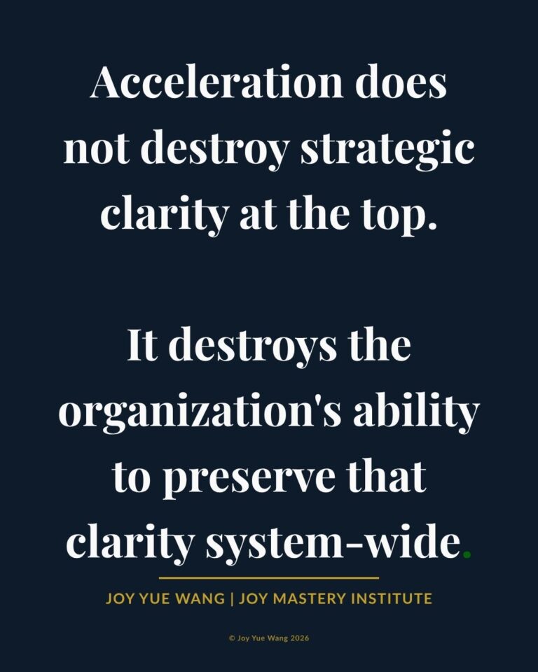Quote card stating that acceleration does not destroy strategic clarity at the top, but reduces an organization's ability to preserve that clarity system-wide, by Joy Yue Wang, Founder of Joy Mastery Institute.