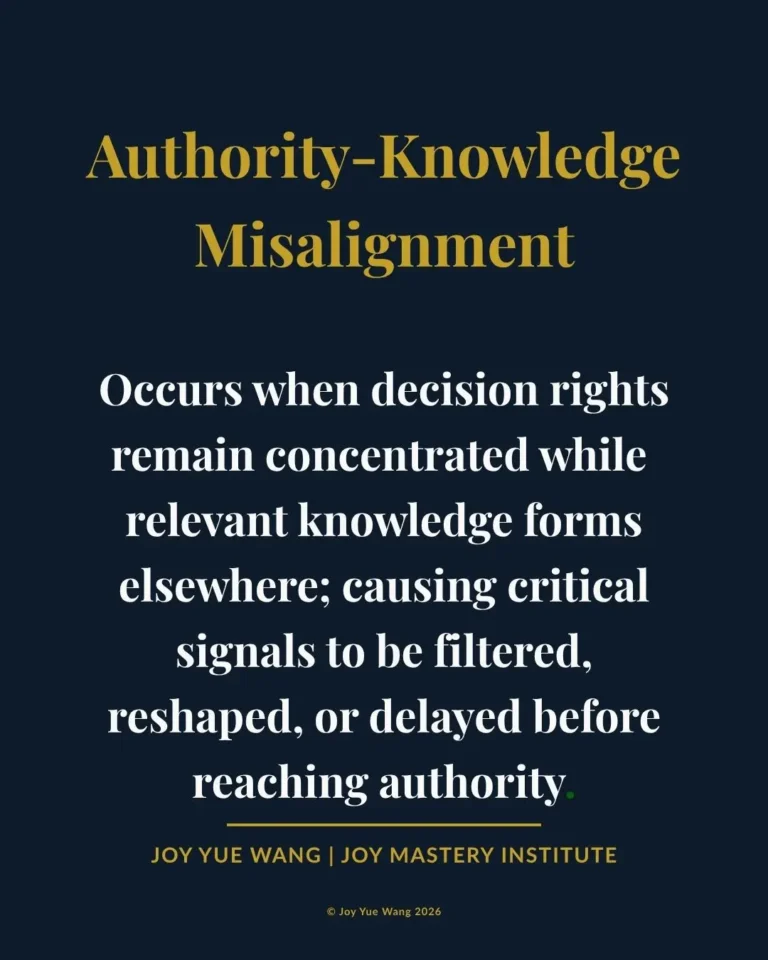 Authority-Knowledge Misalignment occurs when decision rights remain concentrated while relevant knowledge forms elsewhere, causing critical signals to be filtered, reshaped, or delayed before reaching authority.